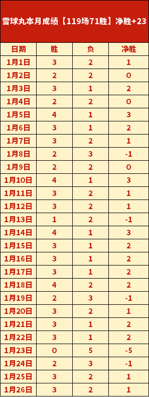 大阪直美成,美國女足聯,盟雙冠王股,博鱼体育官网,博鱼体育app,博鱼体育APP下载