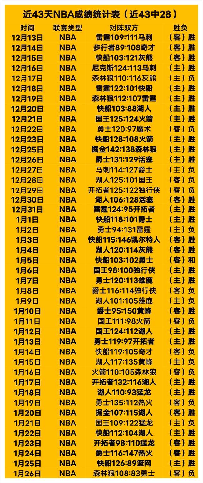 赛后,零封情久夺,绝杀助力,博鱼体育官网,博鱼体育app,博鱼体育APP下载