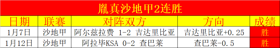 曼联英超连,本赛季零封,仅存一场,博鱼体育官网,博鱼体育app,博鱼体育APP下载