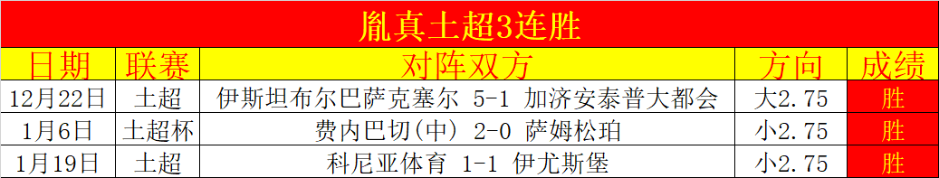 新篇章启航,新理念驱动,绿色高效新,博鱼体育官网,博鱼体育app,博鱼体育APP下载