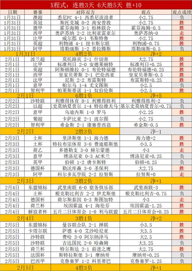 尤文考虑调,整琼托利阵,塔雷,博鱼体育官网,博鱼体育app,博鱼体育APP下载