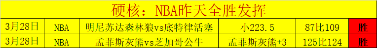宁波大乐透,期号专家推,荐分析,博鱼体育官网,博鱼体育app,博鱼体育APP下载