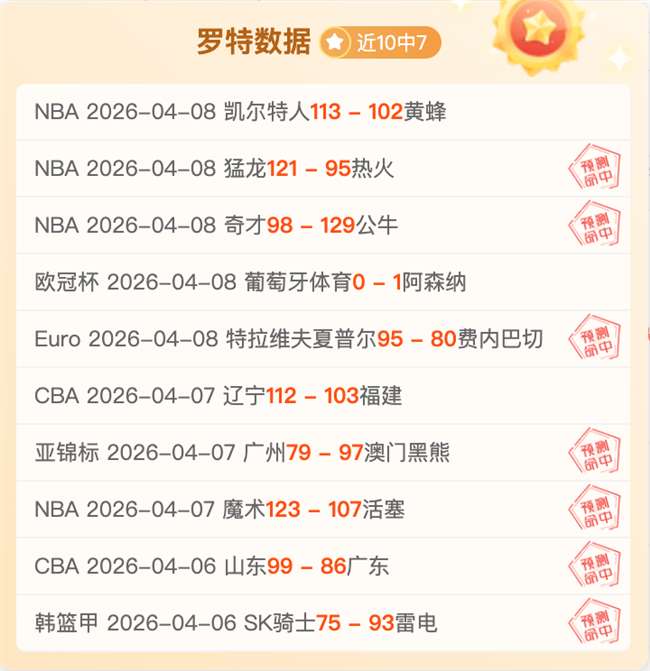 田径赛场巅,峰瞬间,鞋履失落,博鱼体育官网,博鱼体育app,博鱼体育APP下载