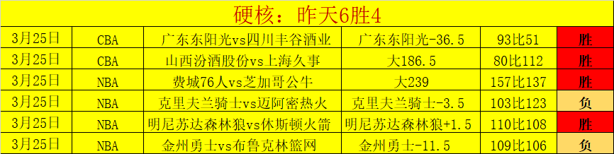 比赛深度解,开拓者对阵,马刺,博鱼体育官网,博鱼体育app,博鱼体育APP下载