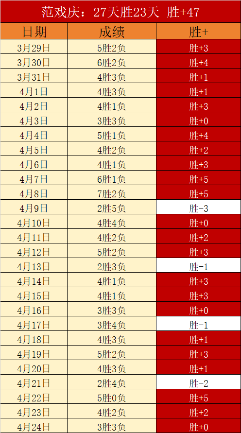 荷兰,西班牙欧国,联首发,博鱼体育官网,博鱼体育app,博鱼体育APP下载