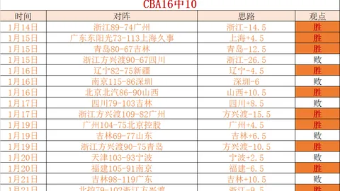 杨滨瑜勇摘亚冬会速度滑冰女子3000米金牌