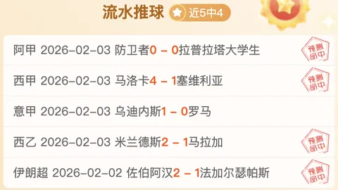 [NBA]奇才不敌骑士，米切尔贡献33分5助攻