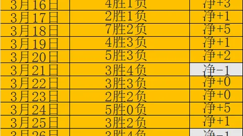 樊振东正式接任新职，亮相岗位，粉丝翘首以盼