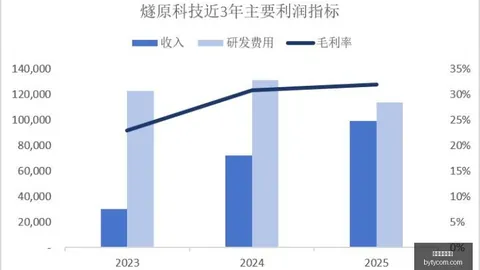 平陆运河通航大：新中国首条通江达海运河，2026年9月16日开启